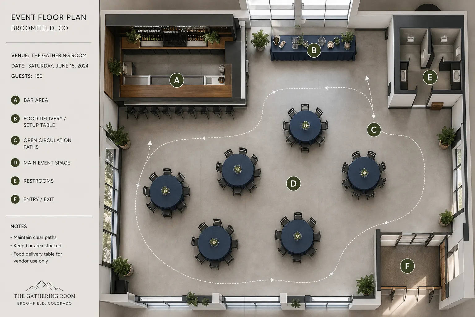 Event layout with separate beverage and food delivery zones in Broomfield