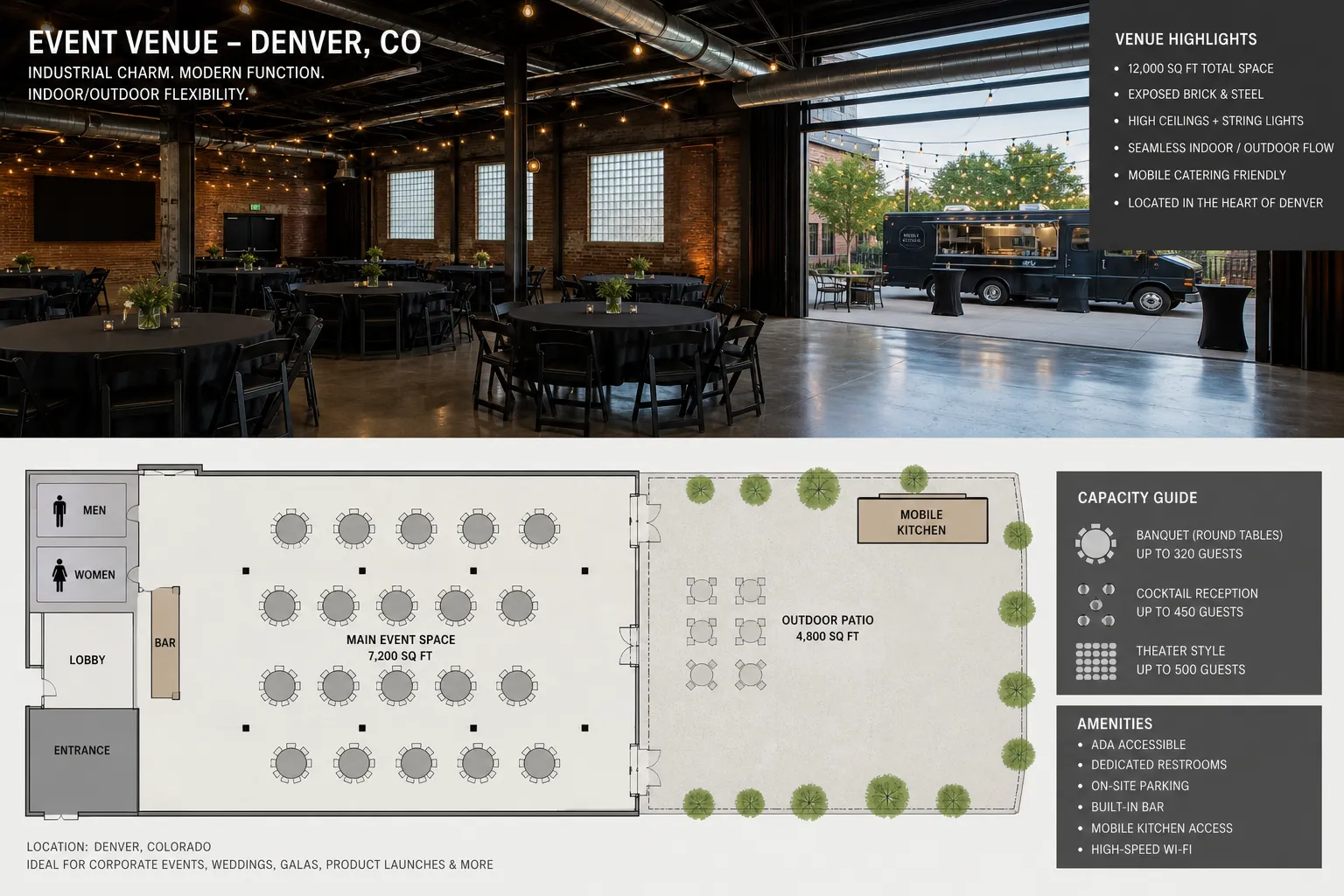 Industrial venue in Denver with seating layout and mobile catering placement