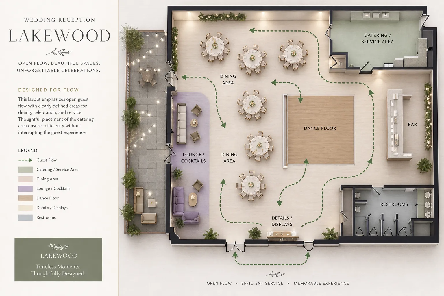 Lakewood wedding layout with organized catering flow